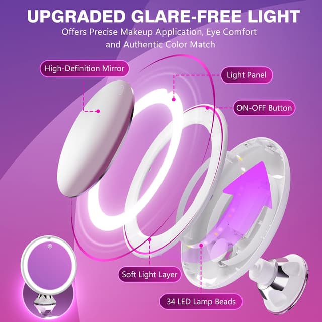 Detalle 2 de Auxmir Kosmetikspiegel 30X mit Licht