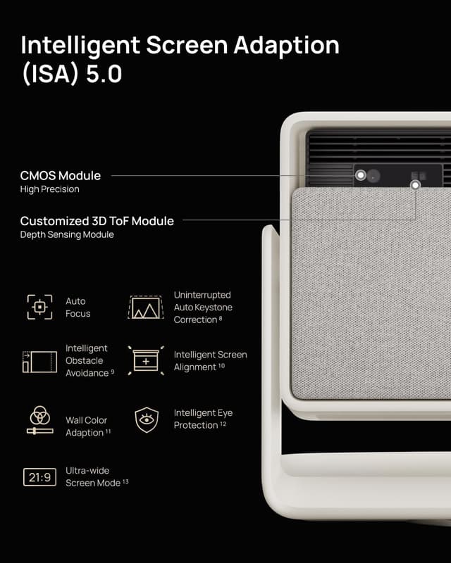 Thumbnail 6 de XGIMI Horizon S Max 3100 Lumen