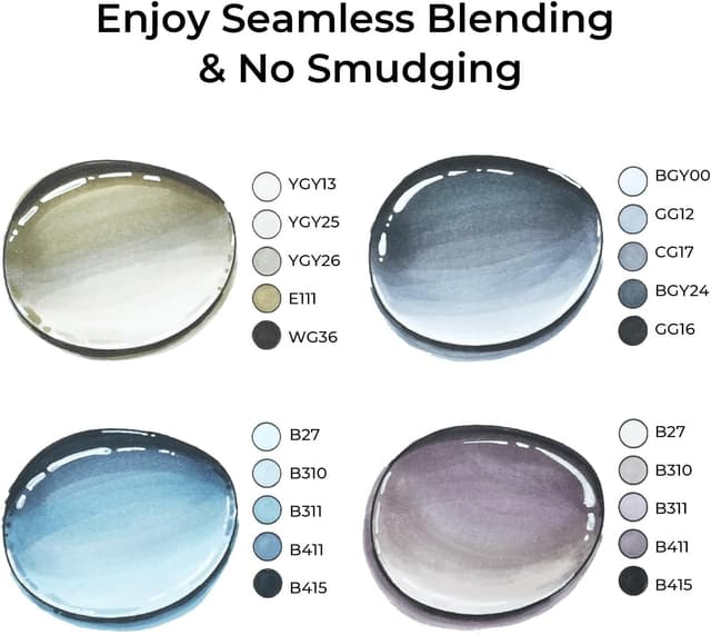 Detalle de Ohuhu Alkohol Marker Grautöne (36 Graustufen) mit Doppelspitze – Nachfüllbar, für Schattierungen & Illustrationen