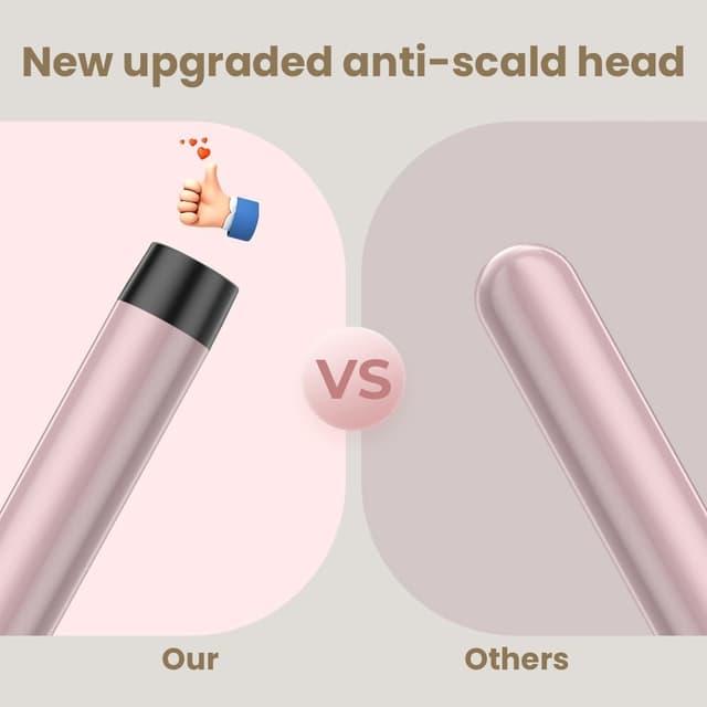 Detalle de 5-in-1 Hair Curling Wand 10–32mm with LCD