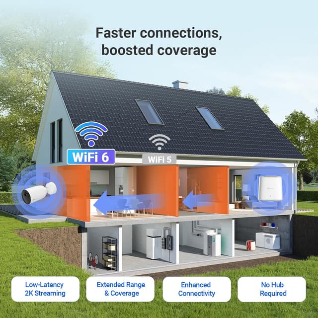 Thumbnail 6 de EZVIZ 2-Pack 2K Battery Security Camera 4MP