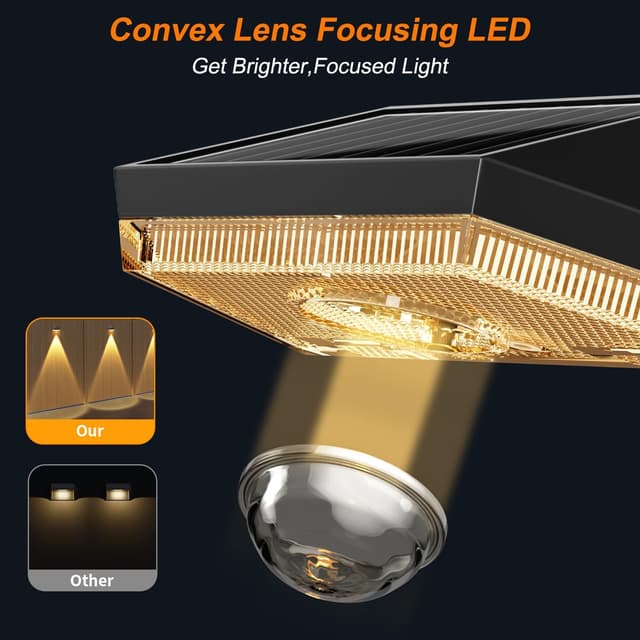 Detalle de ELLASAY Solar Fence Lights Outdoor Garden (6-pack) with 10 Colour Modes, IP65 Waterproof