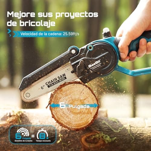 Thumbnail 4 de SEESII 6 Pulgadas Mini Motosierra a Batería & 33 mm Tijeras de Podar Eléctricas, 2-en-1 Kit Herramientas de Jardín con 2 × 2000 mAh Baterías, Motor Brushless, Ideal para Corte de Troncos y Ramas