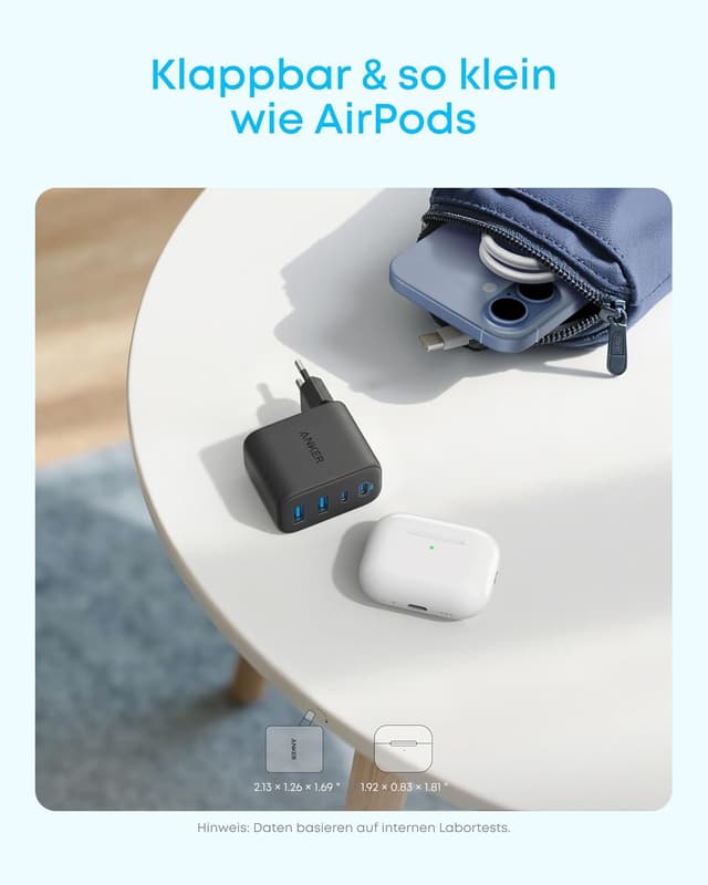 Detalle 2 de Anker Zolo 50W USB C Ladegerät Doppelpack