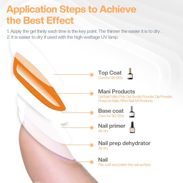 Thumbnail 6 de Modelones Base Coat Primer 3x10ml đź’…