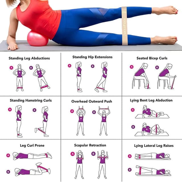 Detalle de JAKKOFOXX Resistance Loop Exercise Bands (Set of 5) for Home Fitness, Stretching and Strength Training