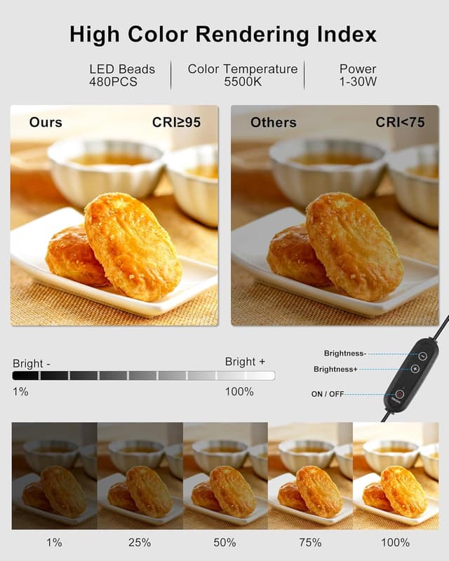 Thumbnail 1 de PULUZ 16"x16" Light Box with 480 LEDs for product photography
