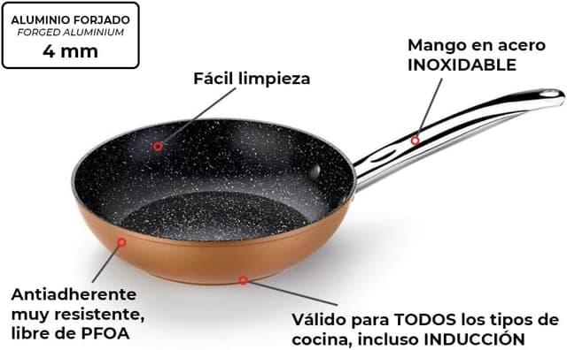 Thumbnail 11 de MONIX Copper Set 3 Sartenes Antiadherentes 🥘 y Duraderas