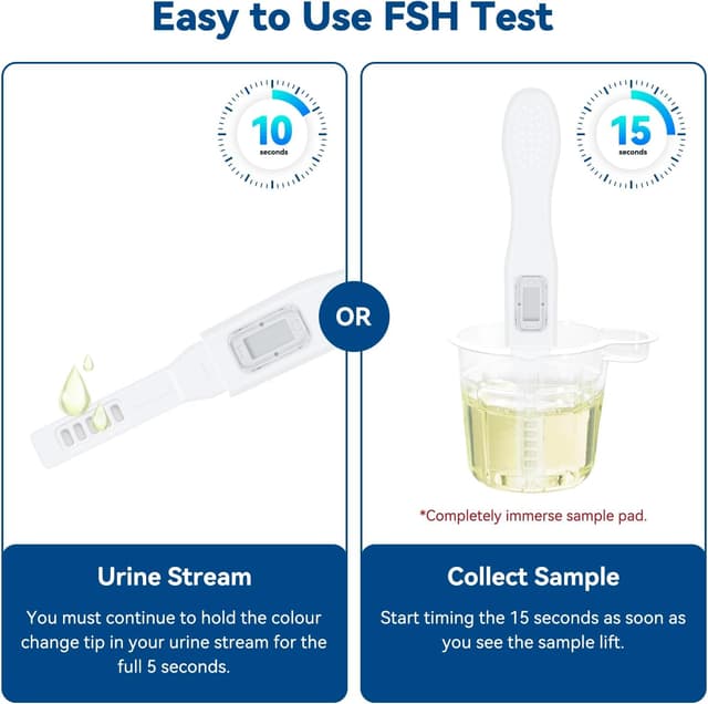Detalle 2 de Wondfo Menopause FSH Test Kit for Women 2 tests