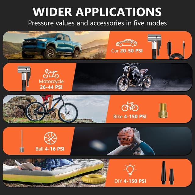 Thumbnail 6 de Tire Inflator Portable Air Compressor 150 PSI ⛽