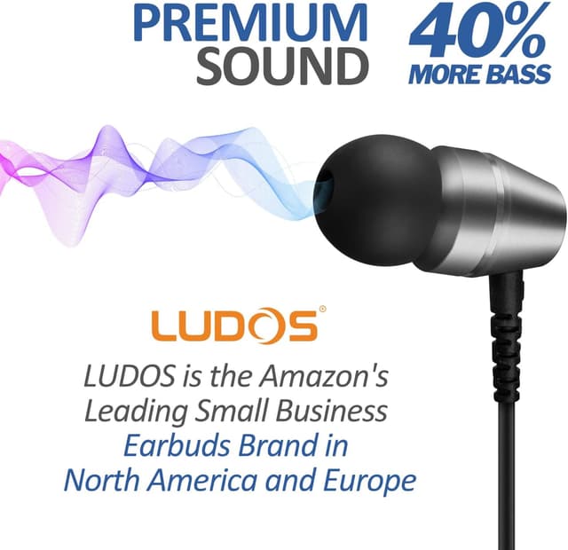 Thumbnail 6 de Ludos OMNITONE Wired Earbuds 3.5mm