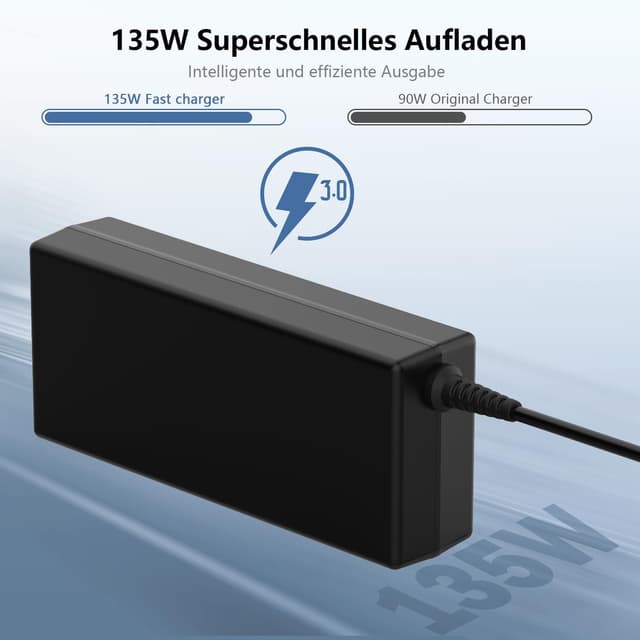 Detalle 2 de 135W Laptop-Ladekabel Netzteil für Lenovo (USB 11×5,0 mm) – passend zu IdeaPad Gaming, Legion & ThinkPad