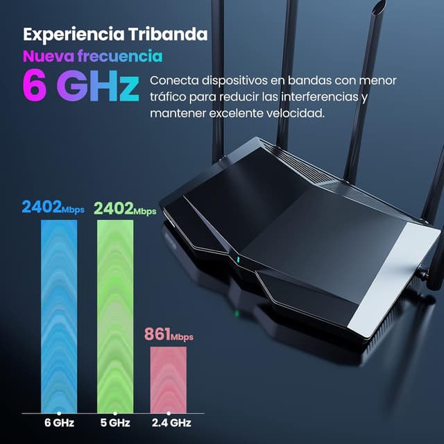 Thumbnail 2 de Tenda RX27 Pro: Router WiFi 6E Tri-Band 🚀