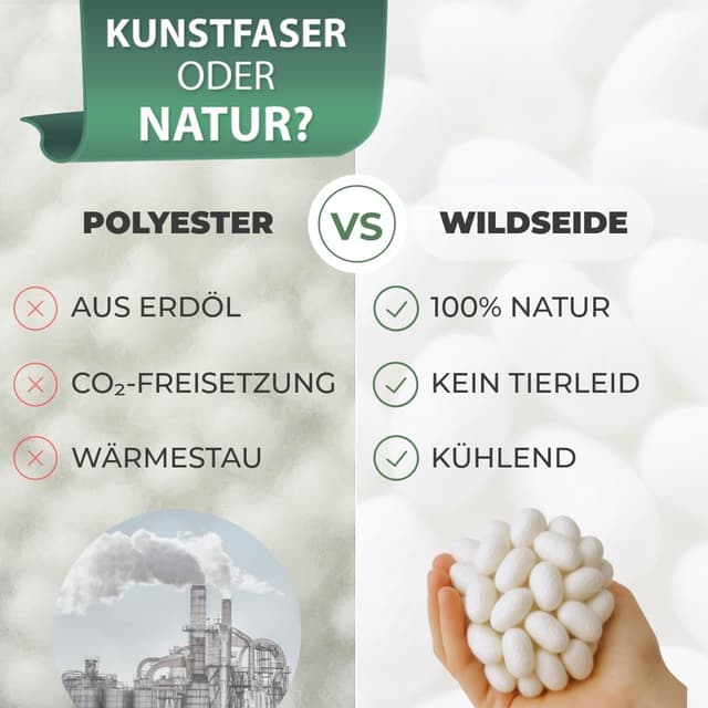 Detalle de Welldora Sommerdecke 200x200 leicht mit 100% kühlender Wildseide