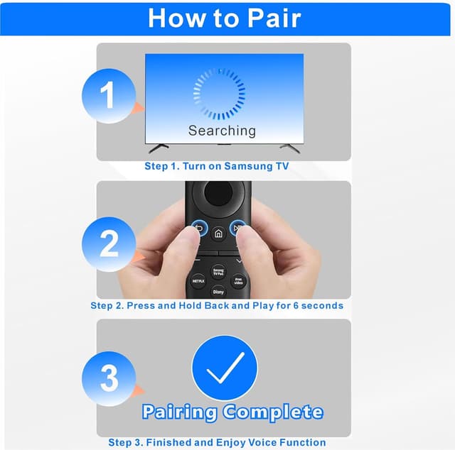 Thumbnail 6 de Solar Remote for Samsung TV