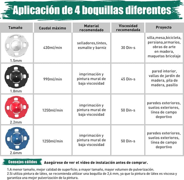 Thumbnail 5 de HYCHIKA Pistola Pintura HVLP 600W