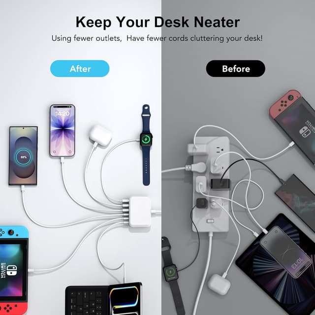 Detalle 2 de USB C Fast Charger 100W 6-Port GaN Charger