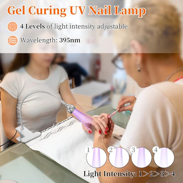 Detalle de AISEELY UV Glue Curing Lamp (3W) with clip and switch for UV resin, gel polish & circuit board repair