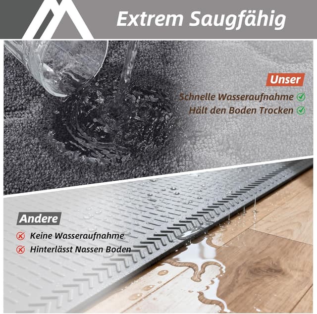 Detalle de COSY HOMEER Küchenteppich-Set (2 Stück) waschbar & rutschfest, Dunkelgrau – 60 x 90 cm + 60 x 150 cm