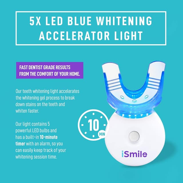 Thumbnail 2 de iSmile Teeth Whitening Kit 35% Carbamide Peroxide