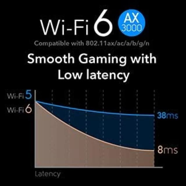 Detalle de Cudy WE4000 AX3000 Adaptador PCIe Wi‑Fi 6 Bluetooth 5.0