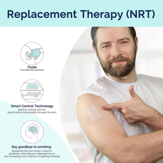 Detalle 2 de 60Pcs Quit Smoking Patches (Step 1–3) 2-Week Kit Quit Smoking Stickers