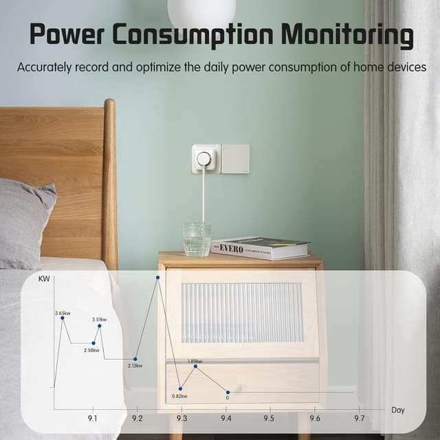 Detalle de FAYIBUY Presa Intelligente WiFi 2 pezzi