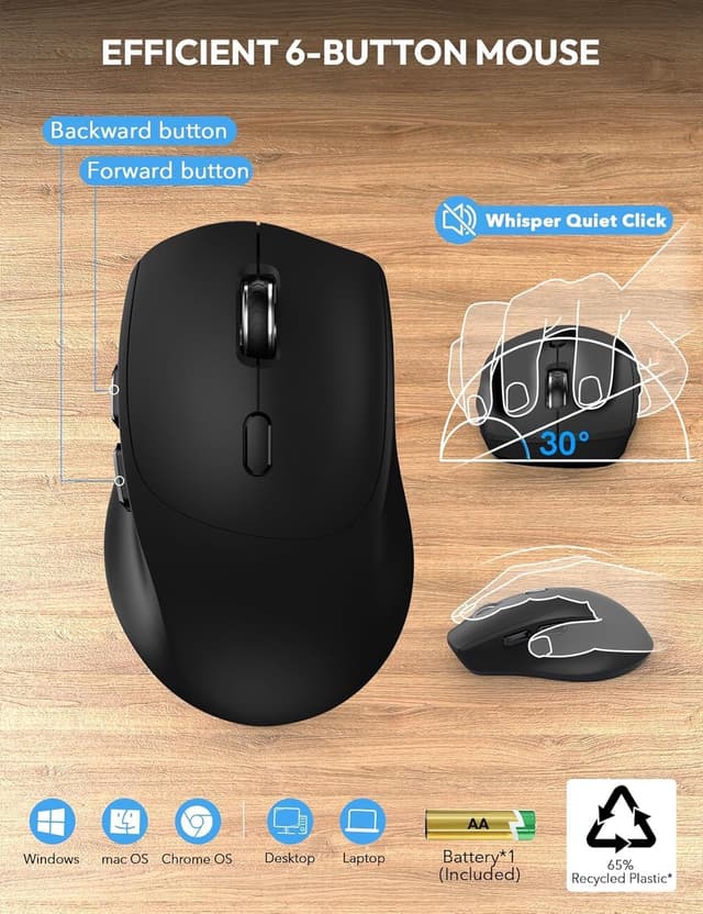 Thumbnail 4 de SABLUTE Wireless Keyboard Combo 33 ft ⌨