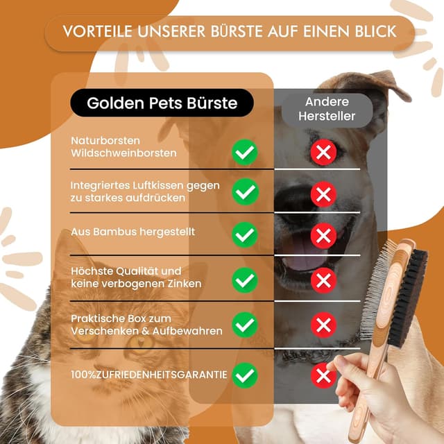 Detalle de Bambus 2in1 Hundebürste & Katzenbürste – Glätten und Entfilzen für mittel- bis langhaariges Fell