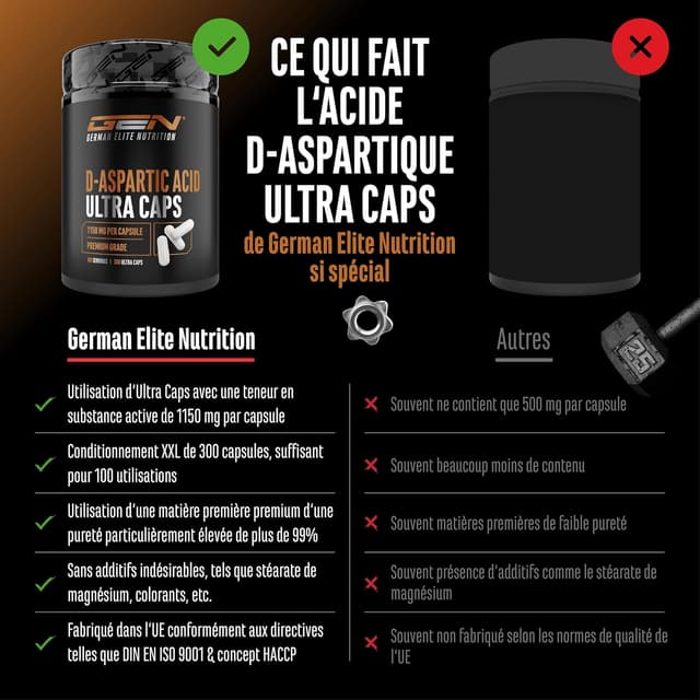 Detalle de D-Acide Aspartique DAA Ultra Caps – 300 gélules dosées à 1150 mg (DAA) – sans additifs indésirables