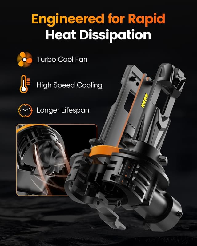 Detalle de NIGHTEYE H11 LED Headlight Bulb (1:1 size) – 6500K cool white, IP68, plug and play, pack of 2