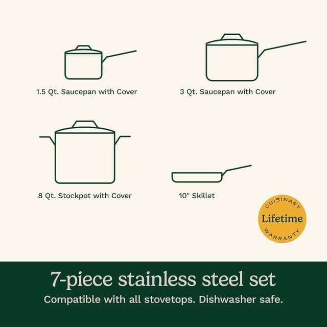 Detalle 2 de Cuisinart 7-Piece Stainless Steel Pots and Pans Set (Stainless cookware with induction-compatible aluminum core)