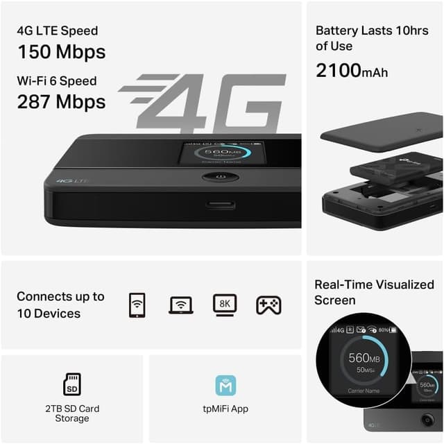 Thumbnail 1 de TP-Link M7352 4G MiFi Router 2100 mAh