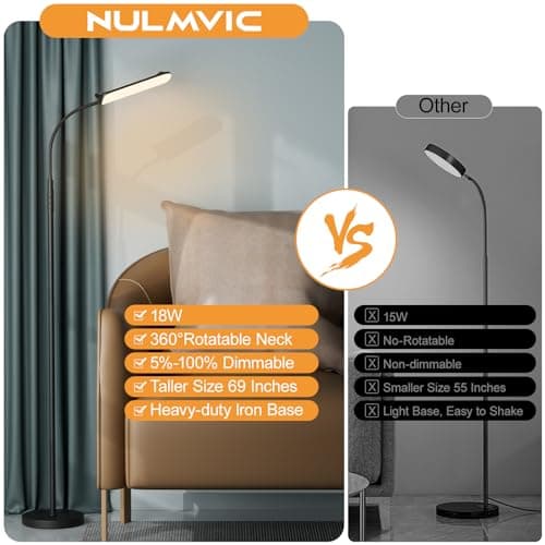 Thumbnail 2 de Nulmvic Lámpara de Pie Salon LED 18W 💡