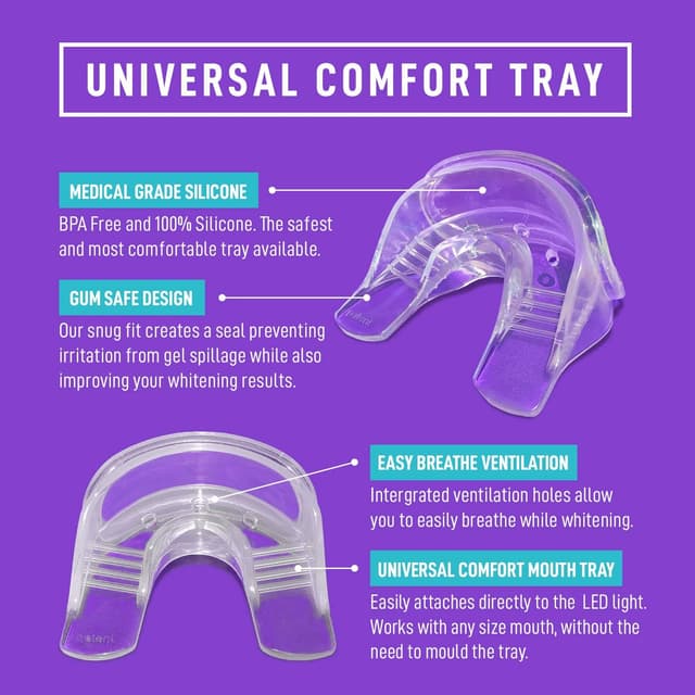 Thumbnail 3 de iSmile Teeth Whitening Kit 35% Carbamide Peroxide