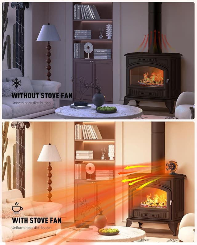 Thumbnail 3 de TITECK 6-Blade Log Burner Fan with Thermometer