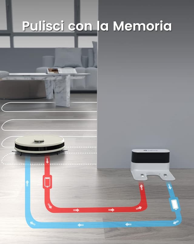 Detalle de Lefant M1 Robot Aspirapolvere Lavapavimenti Slim (4000 Pa, fino a 200 min) Grigio Champagne