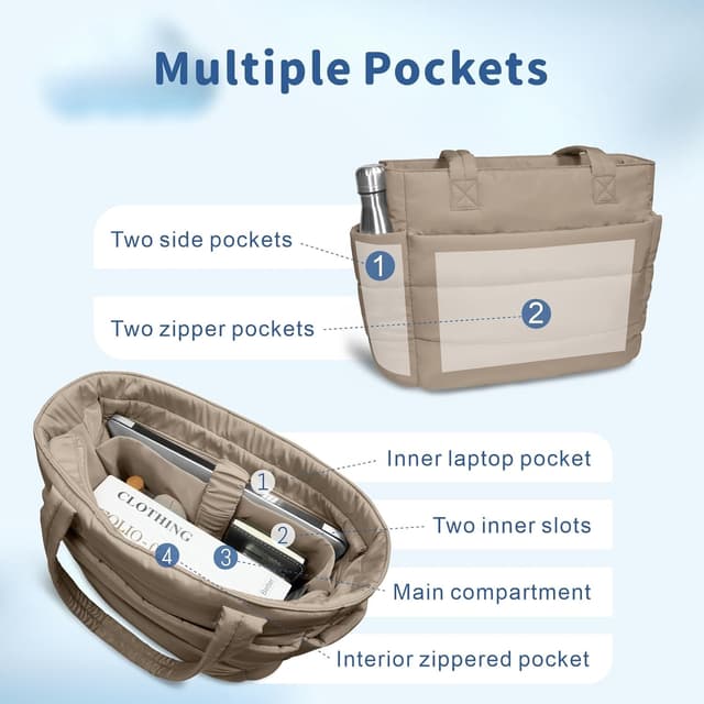 Thumbnail 6 de TOPDesign Puffer Tote Bag for Women: Lightweight Quilted Work & Travel Shoulder Bag with Compartments