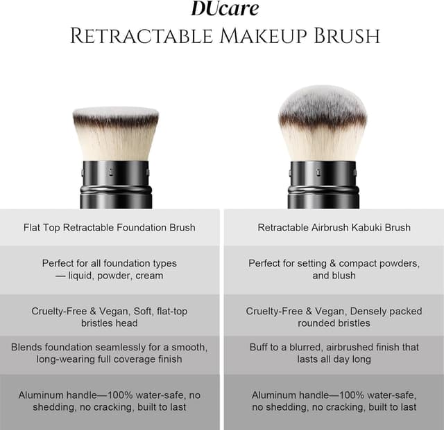 Detalle 2 de DUcare Foundationspinsel: teleskopierbarer Kabuki-Make-up-Pinsel mit Deckel für Foundation & Puder