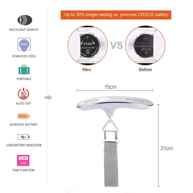 Thumbnail 1 de MYCARBON Portable Digital Luggage Scale 50 kg
