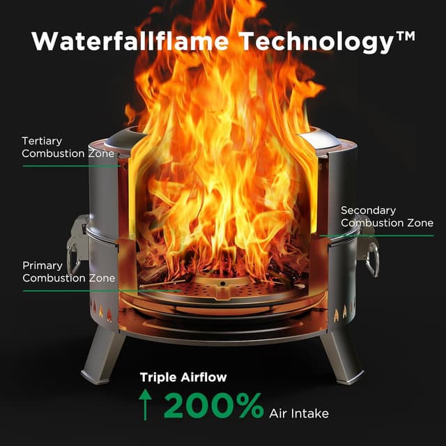 Thumbnail 2 de Ciays 19 Inch Smokeless Firepit