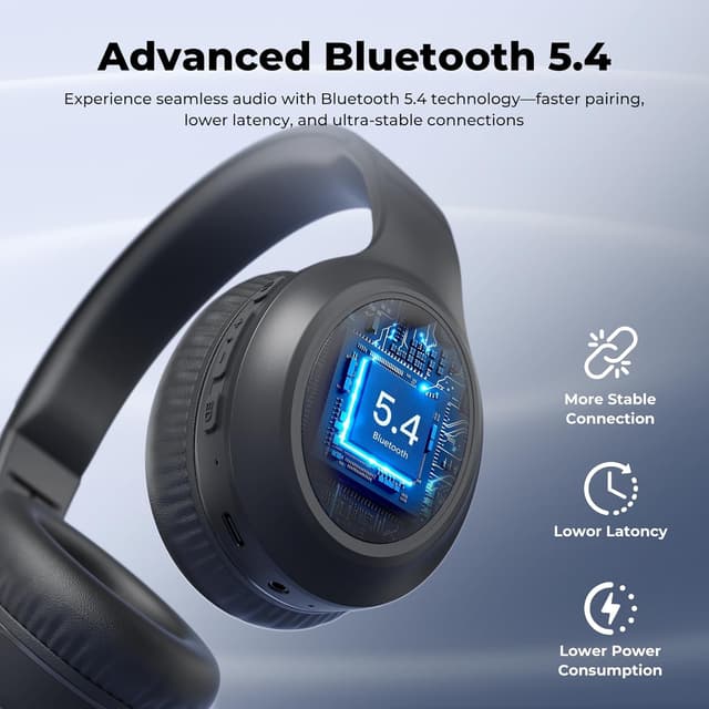 Thumbnail 5 de Wireless Over Ear Headphones 70h playtime