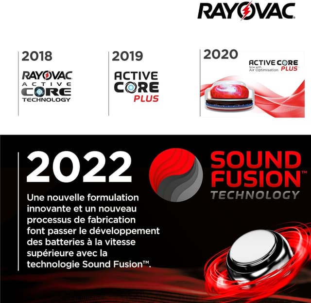 Detalle de 64 piles Rayovac Extra Size 10 pour appareils auditifs (blister de 8) – zinc-air 1,45 V