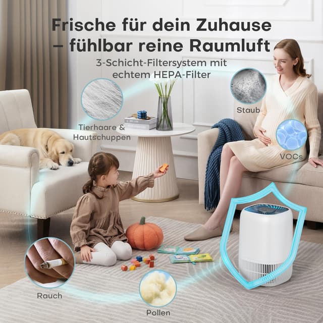 Thumbnail 2 de AROEVE Luftreiniger H13 HEPA 5W 🏠