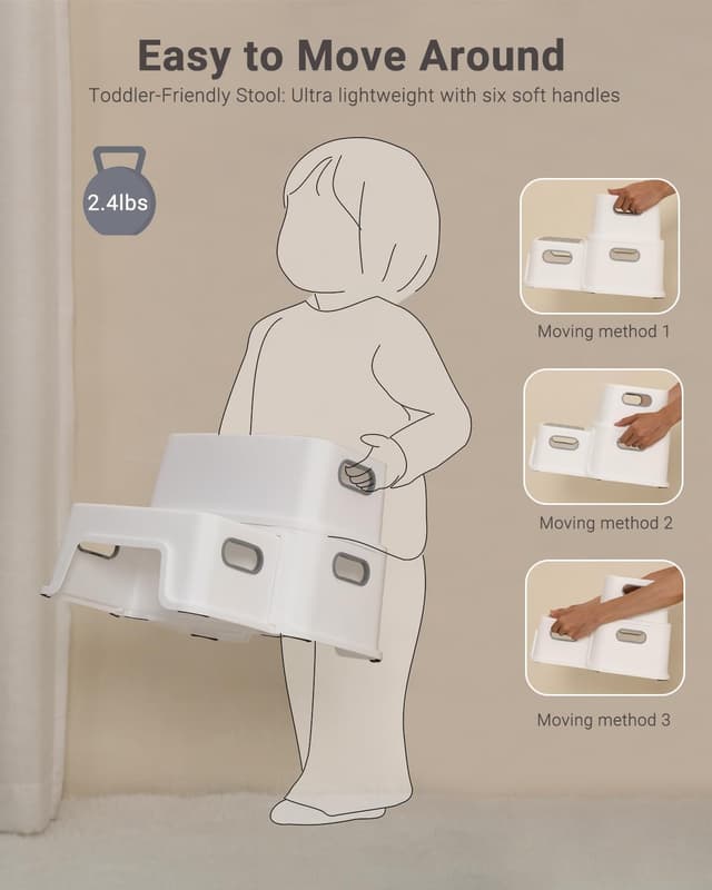 Detalle de 2-stufiger Tritthocker für Kinder (Anti-Rutsch & Anti-Kipp) aus PP, weiß