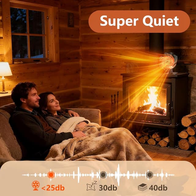 Thumbnail 5 de Miaton Log Burner Fan 6-Blade