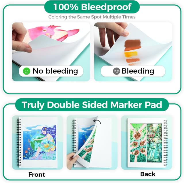 Detalle 2 de Ohuhu A5 bleedproof sketchbook, 150gsm