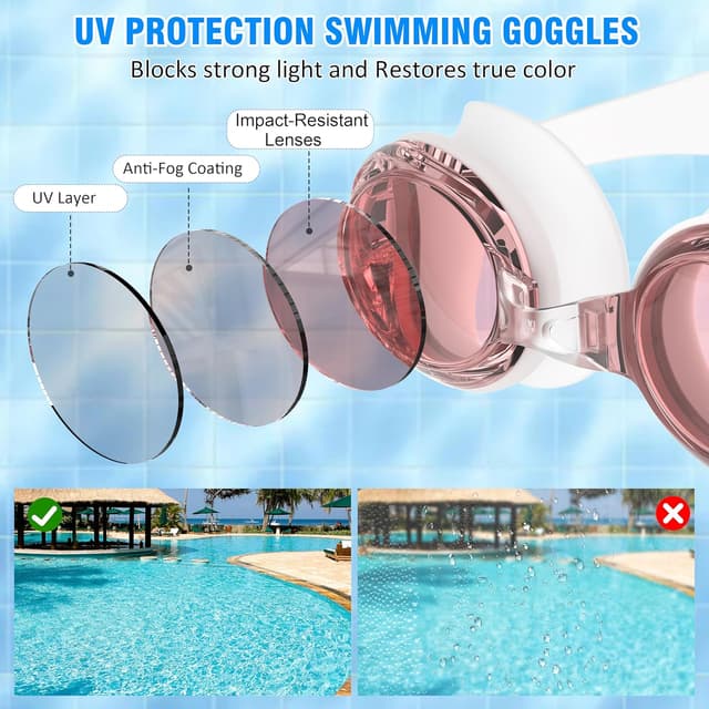 Thumbnail 2 de Seaflar Occhialini Nuoto Adulti Occhialini Piscina