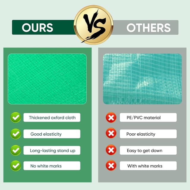 Thumbnail 5 de LCHUANG Repotting Mat 39.5 x 39.5 for Plants