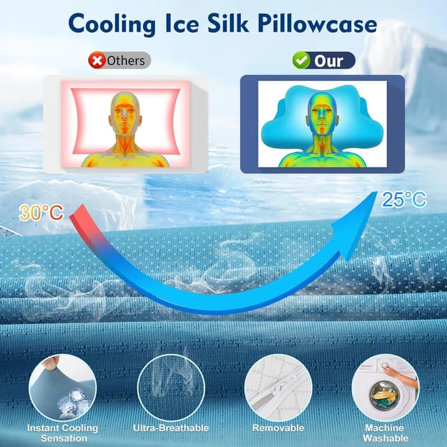 Thumbnail 6 de Hydomi Orthopedic Memory Foam Pillow 13cm